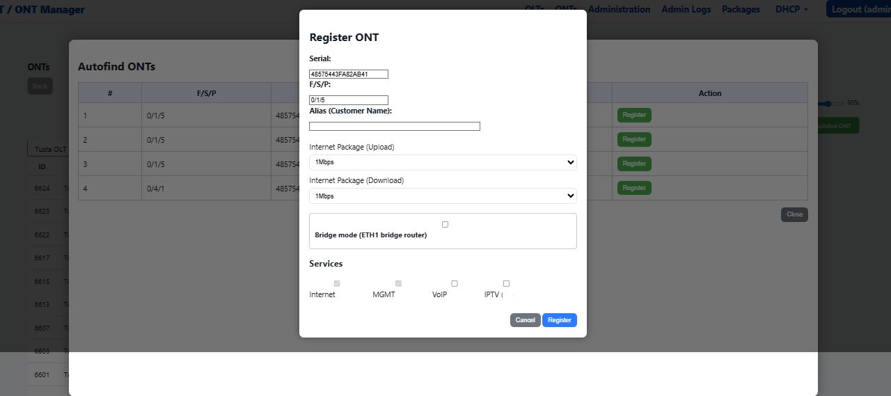 Huawei GPON OLT monitoring dashboard