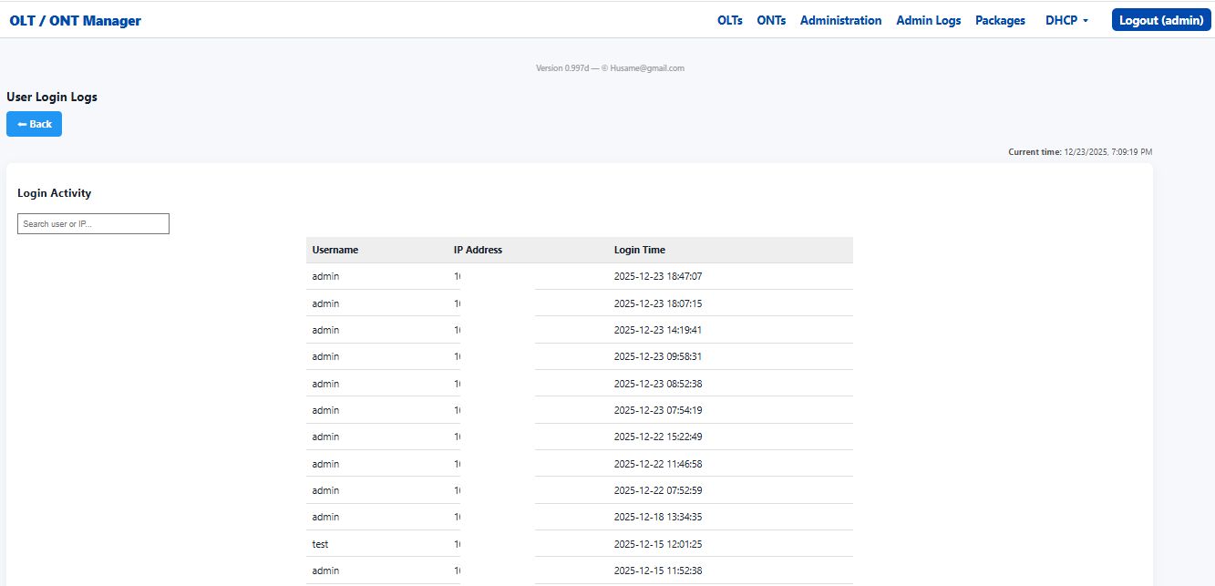 Huawei GPON OLT monitoring dashboard