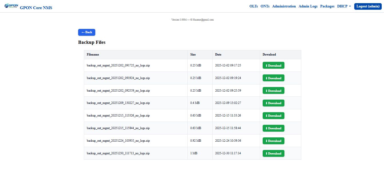 Huawei GPON OLT monitoring dashboard