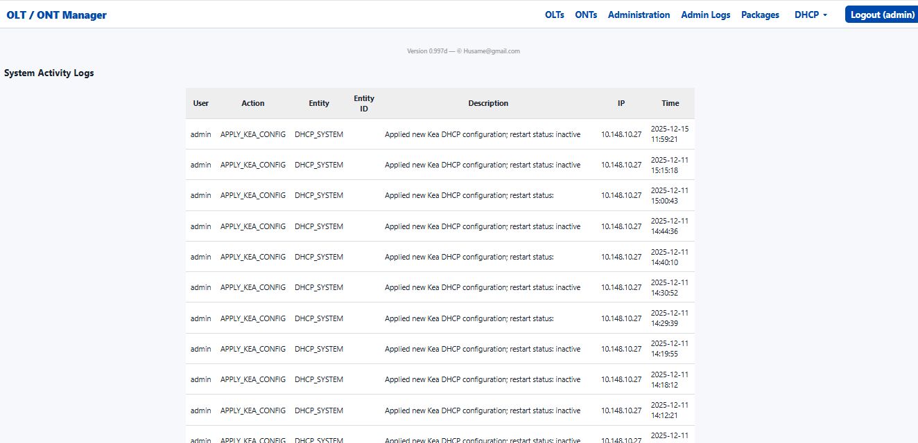 Huawei GPON OLT monitoring dashboard
