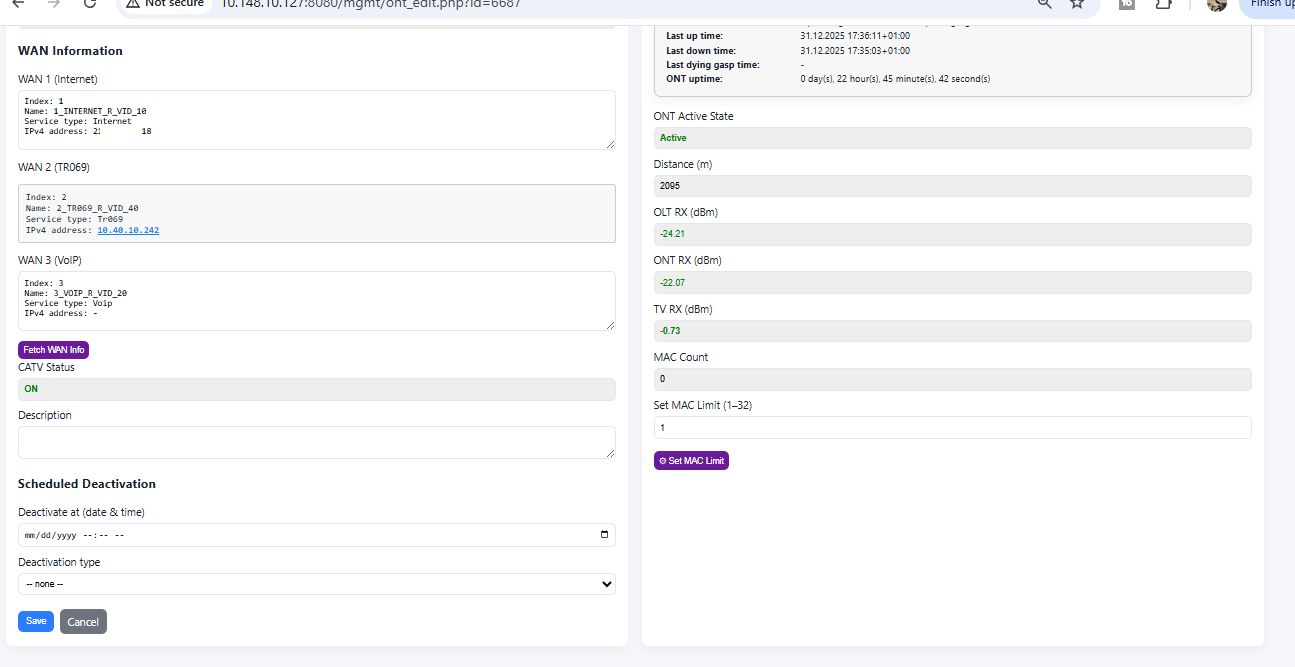 Huawei GPON OLT monitoring dashboard