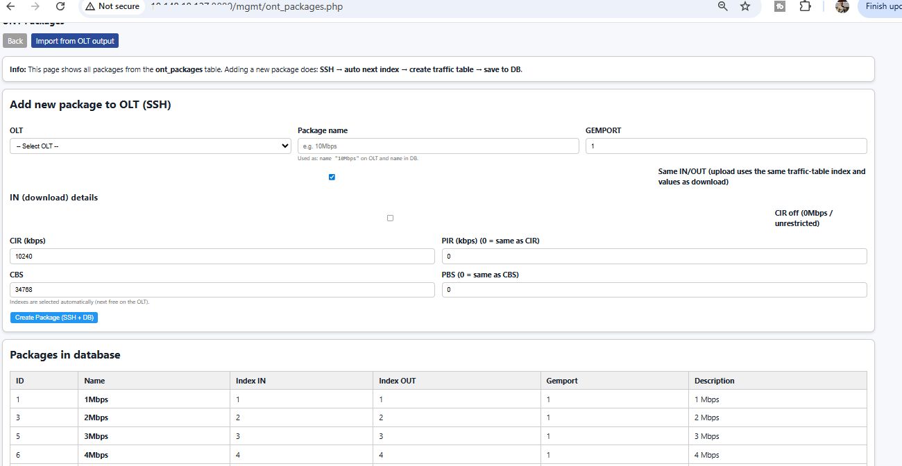Huawei GPON OLT monitoring dashboard