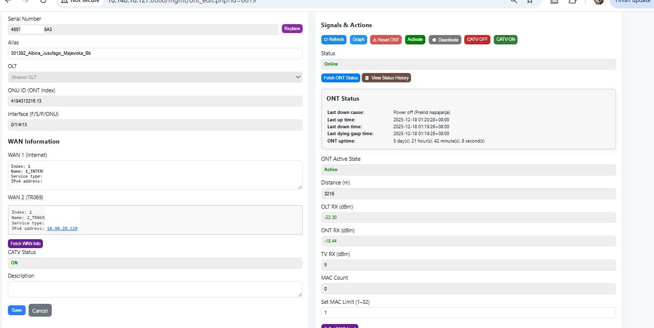 Huawei GPON OLT monitoring dashboard